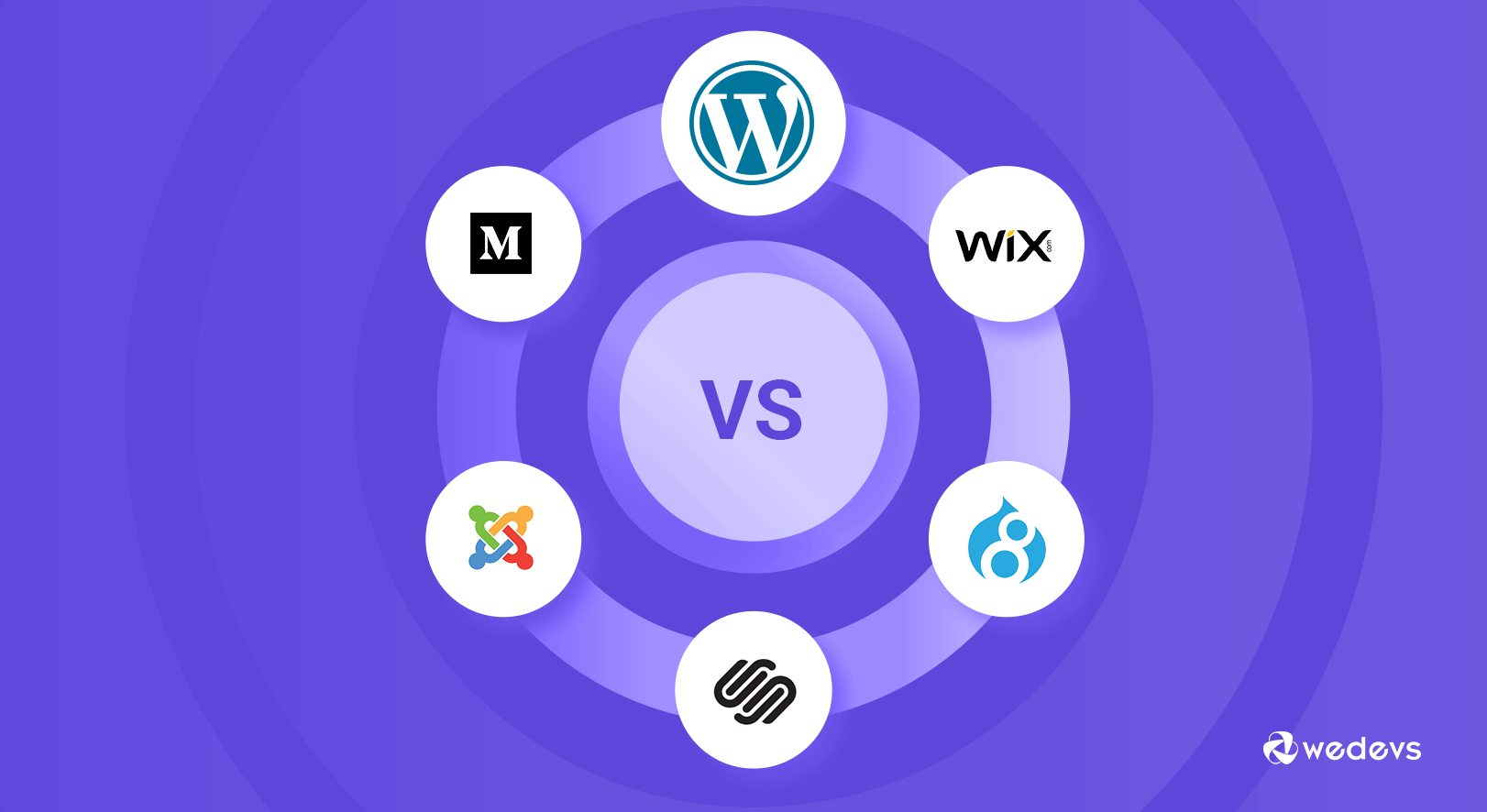html link dan lists